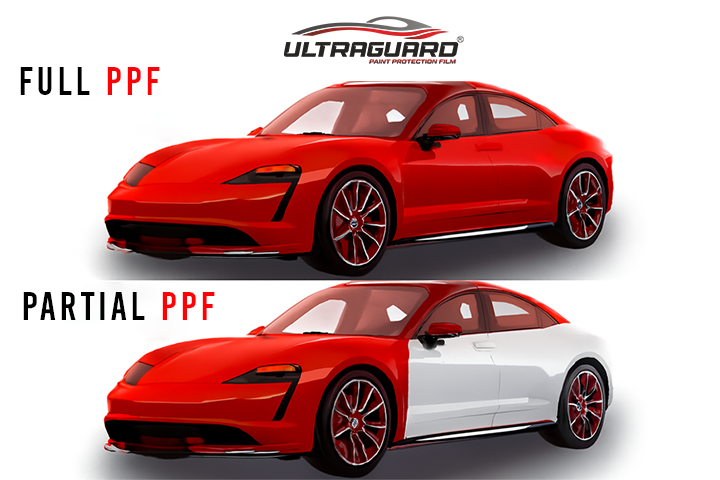 Full PPF or Partial PPF Coverage: Which is Right for You?
