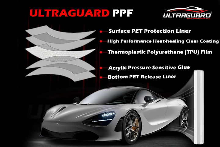 Ultraguard PPF: The Best Protection for the Paint of the Car